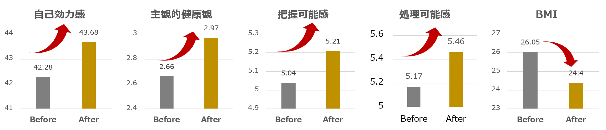 筑波大共同研究20191015