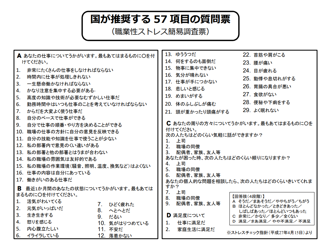 ストレスチェック_57項目の質問票