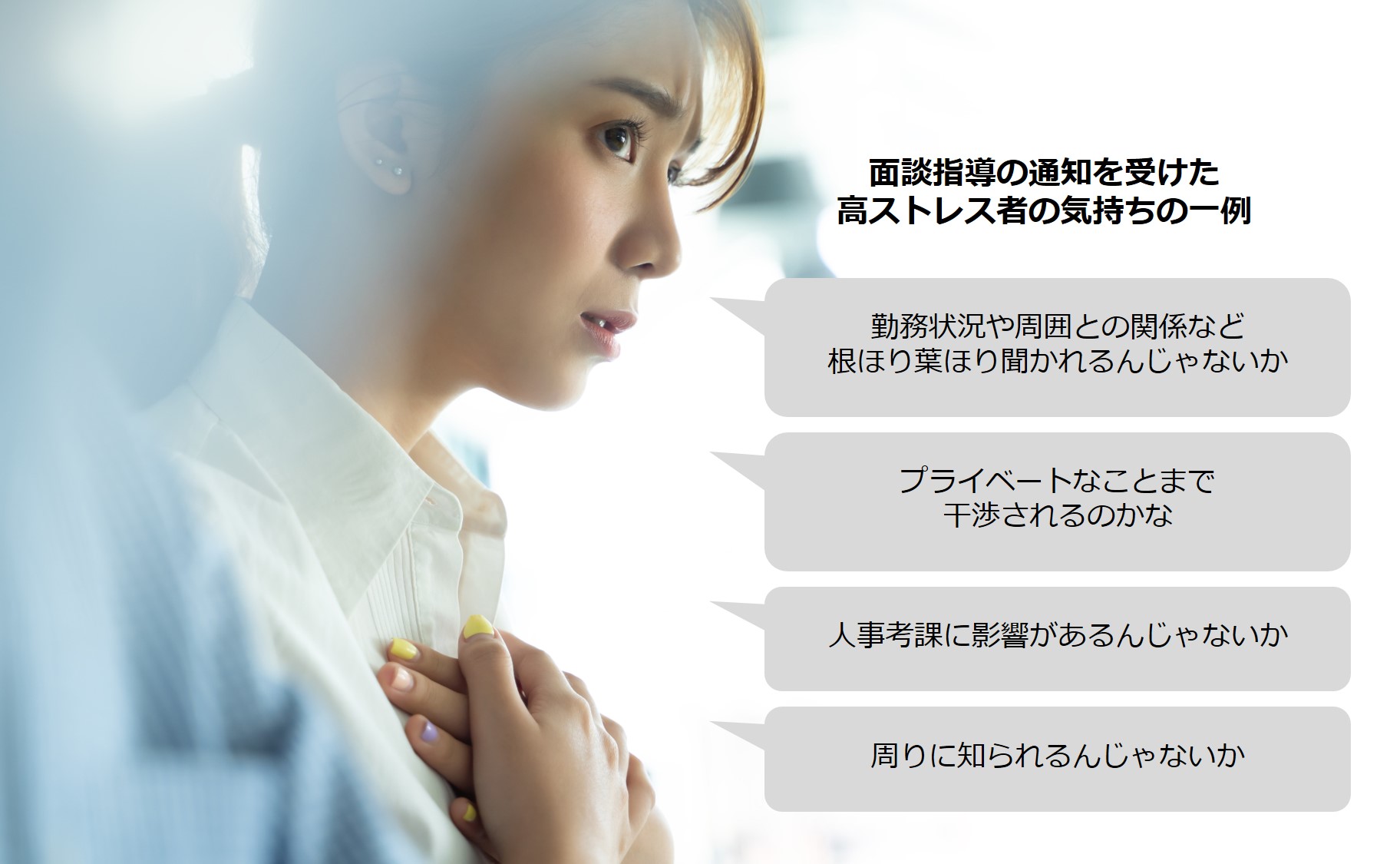 面談指導の通知を受けた高ストレス者の気持ちの一例