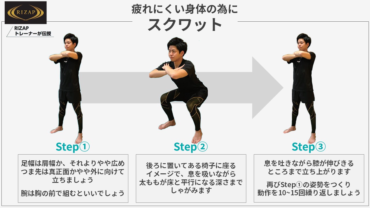 RIZAP_疲れ知らずのカラダを目指す「スクワット」