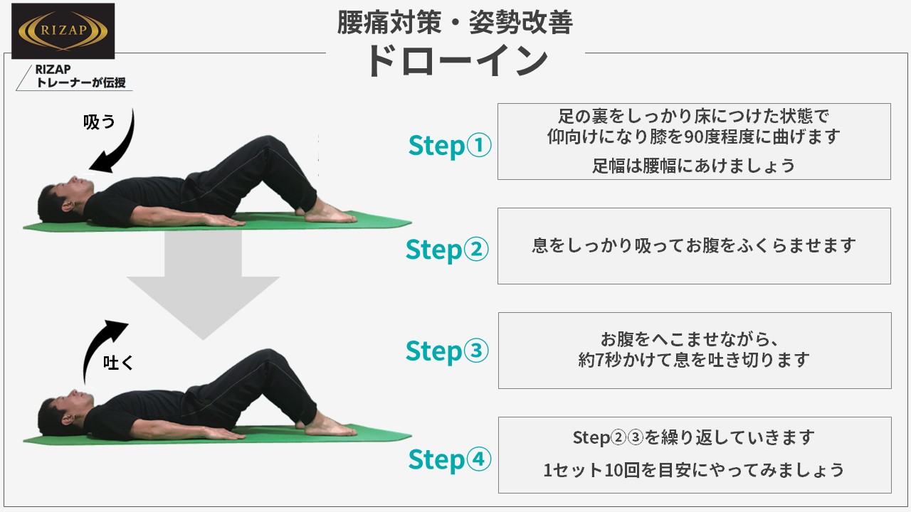 RIZAP_寝る前に姿勢改善「ドローイン」
