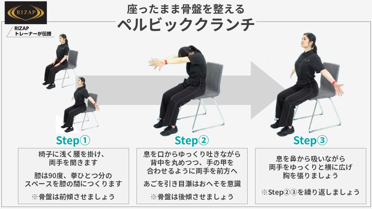 RIZAP_座ったまま骨盤を整える「ペルビッククランチ」