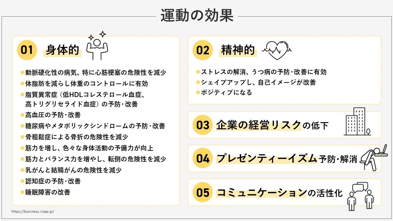 運動がメンタルヘルスに与える効果とは？