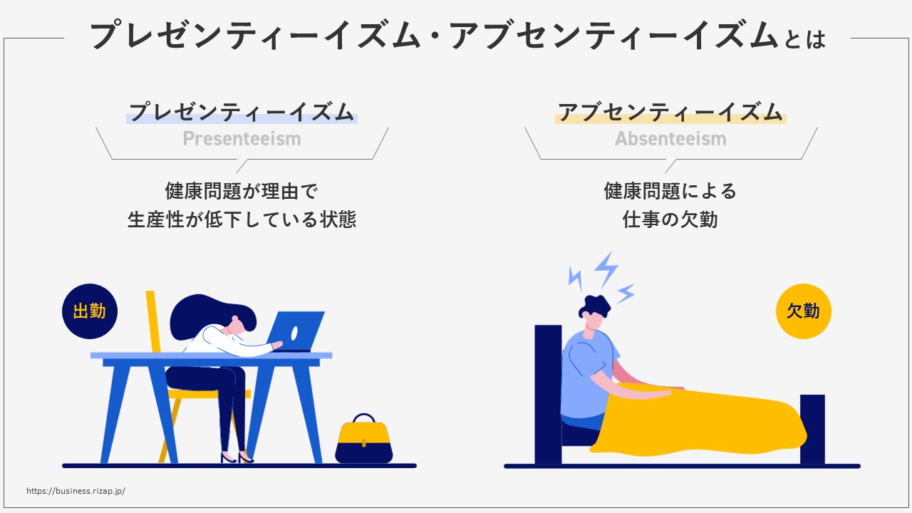 プレゼンティーイズム・アブセンティーズムとは