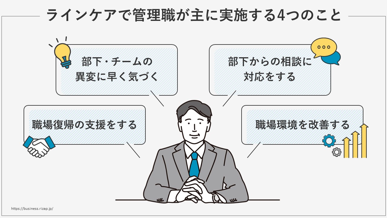 ラインケアで管理職が実施する４つのこと