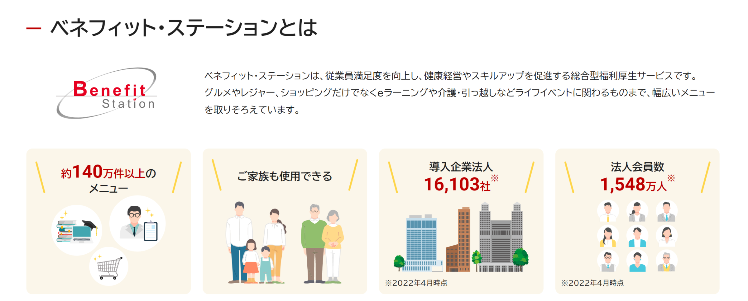 人気福利厚生サービス