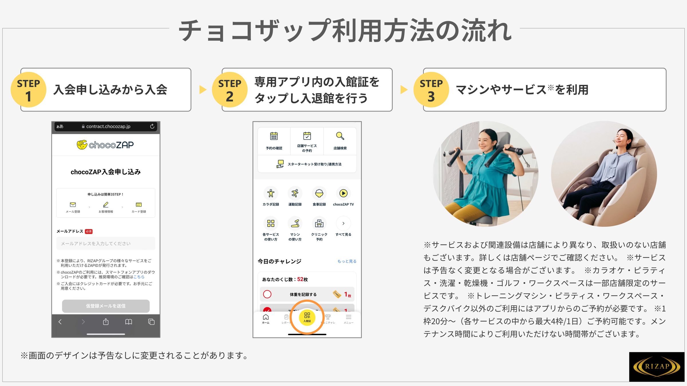 チョコザップ利用方法