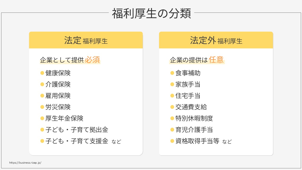 福利厚生の分類・種類